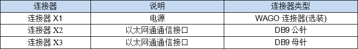 車載PIS系統LCD動態地圖-LCD硬件接口